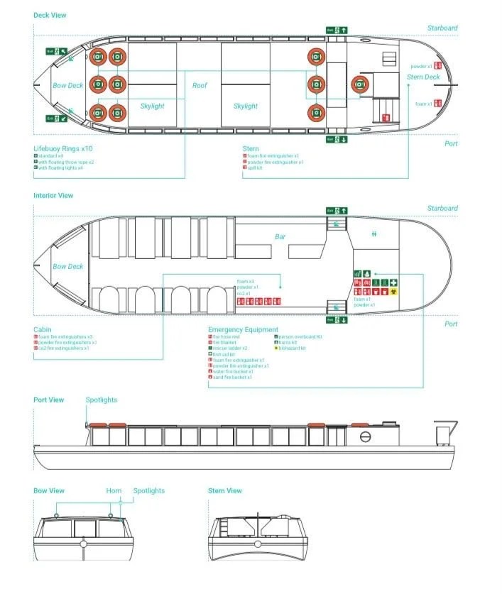 Detailed floor plan of a boat with labeled decks and emergency equipment locations.