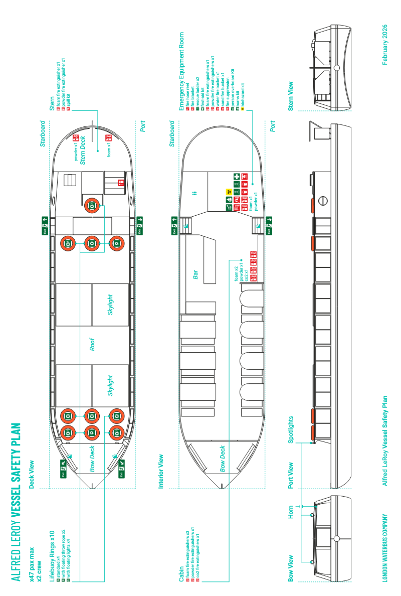 Boat safety plan with labeled overhead and side views, showing safety equipment and seating layout.